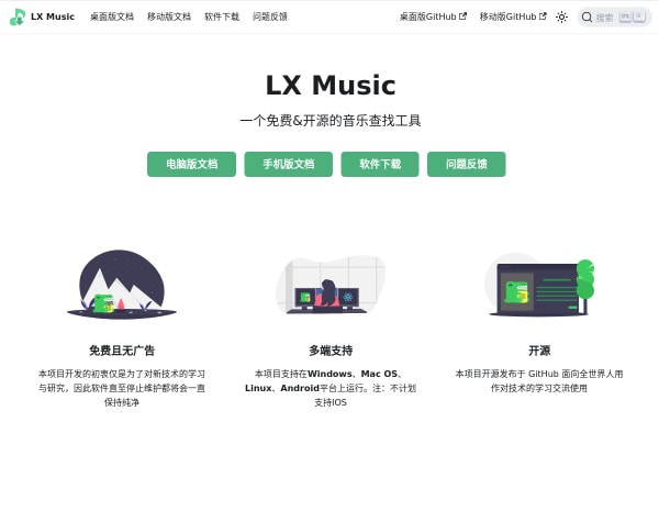 Group Image Gallery